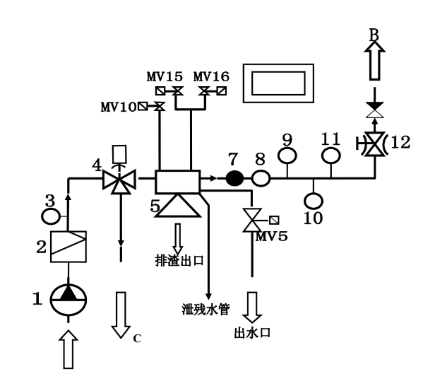 图片关键词