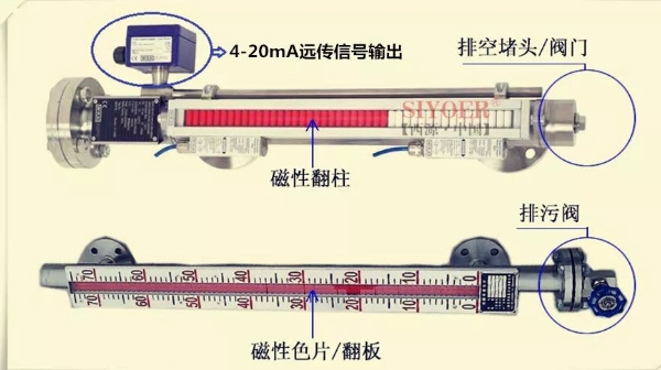 图片关键词