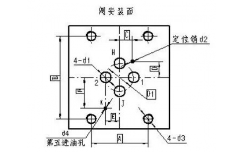 ERQ-300系列伺服阀的漏油问题分析-半岛（中国）